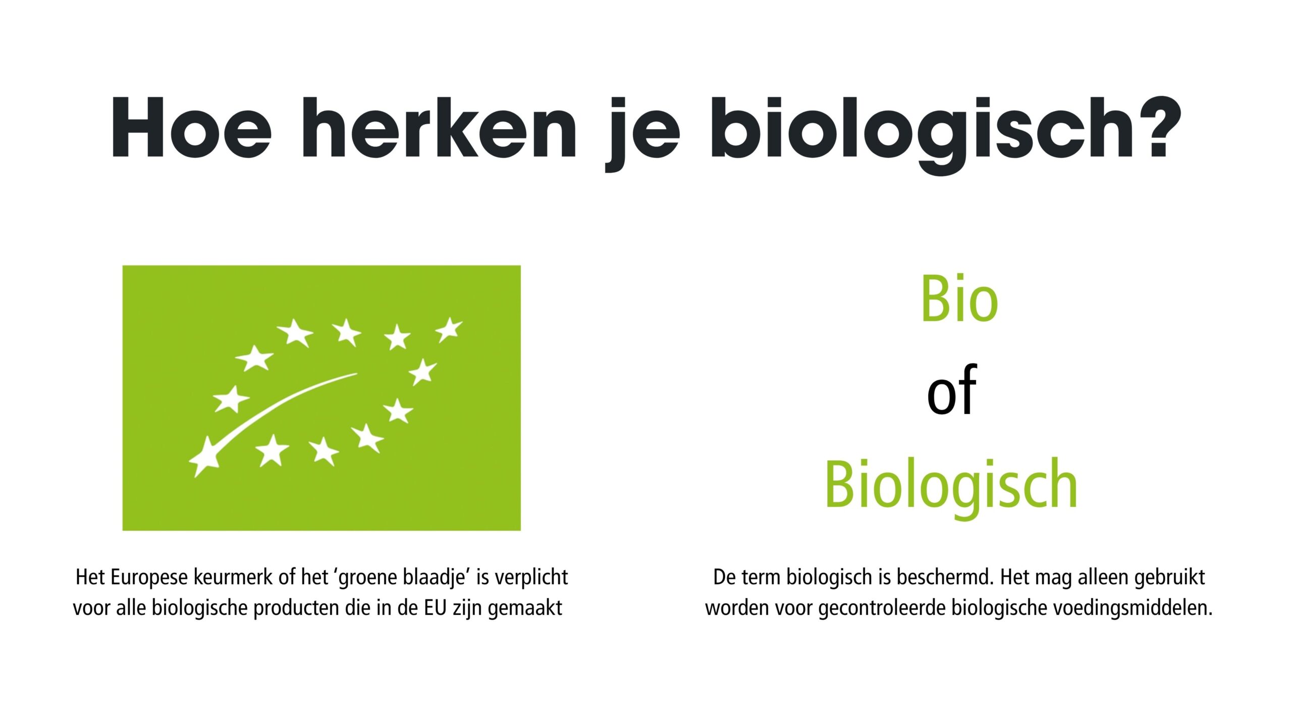 Hoe herken je biologisch?